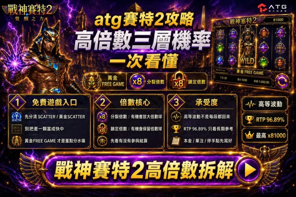 ATG賽特2攻略重點整理,介紹戰神賽特2免費遊戲、倍率機制、高倍數玩法與RTP特色。