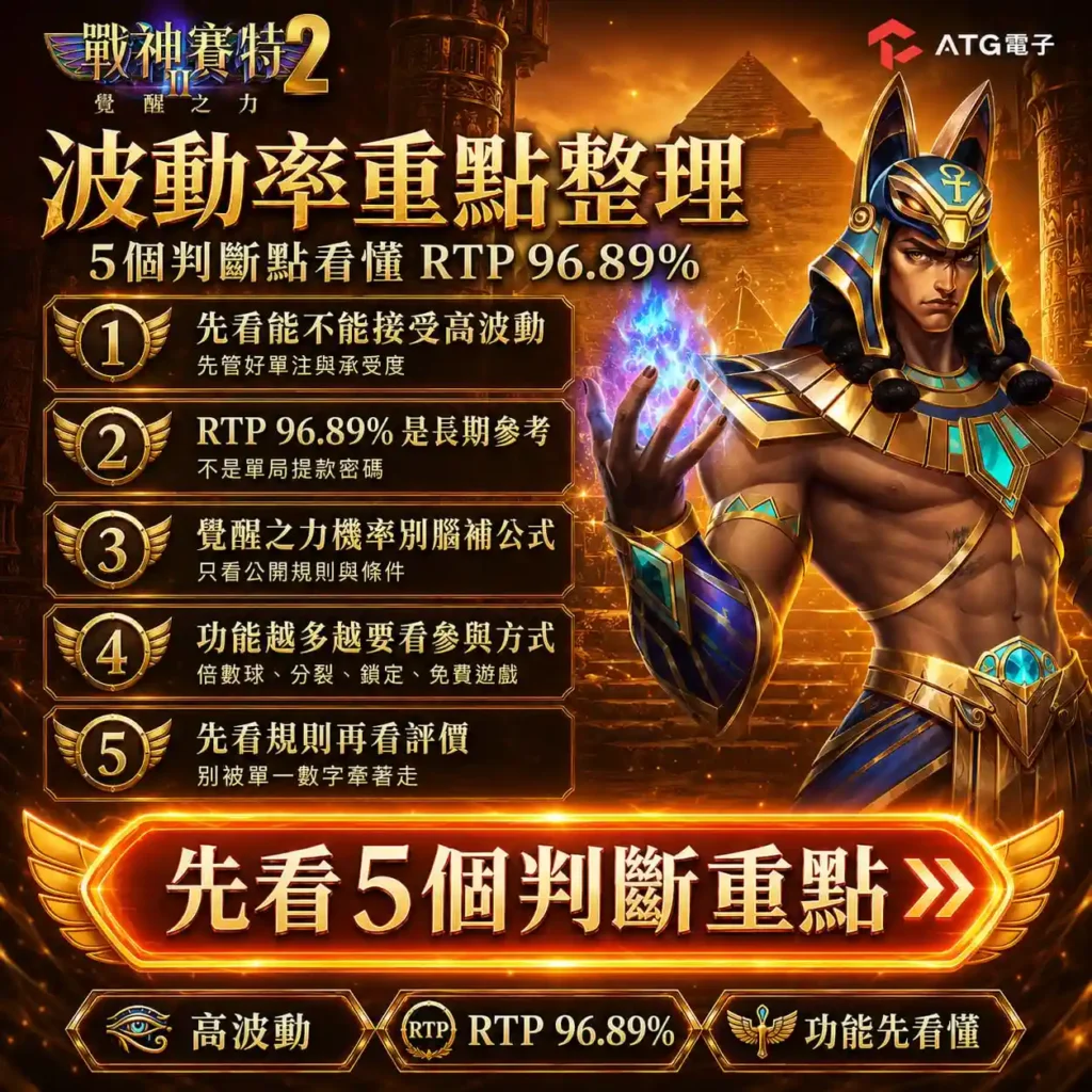 atg戰神賽特2評論波動率重點圖,整理高波動、RTP 96.89%、覺醒之力與倍數功能五大判斷方向