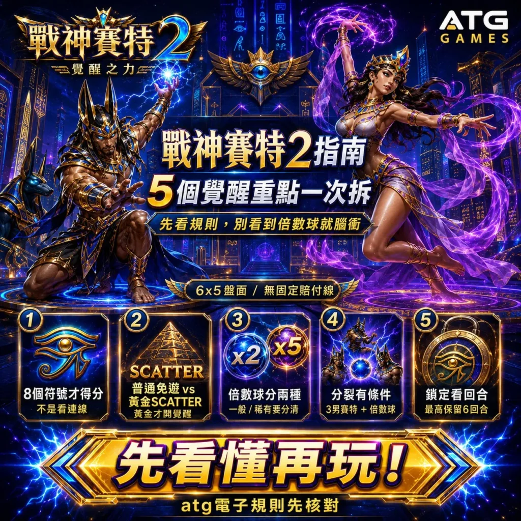 ATG塞特2攻略與五個覺醒之力玩法重點圖解