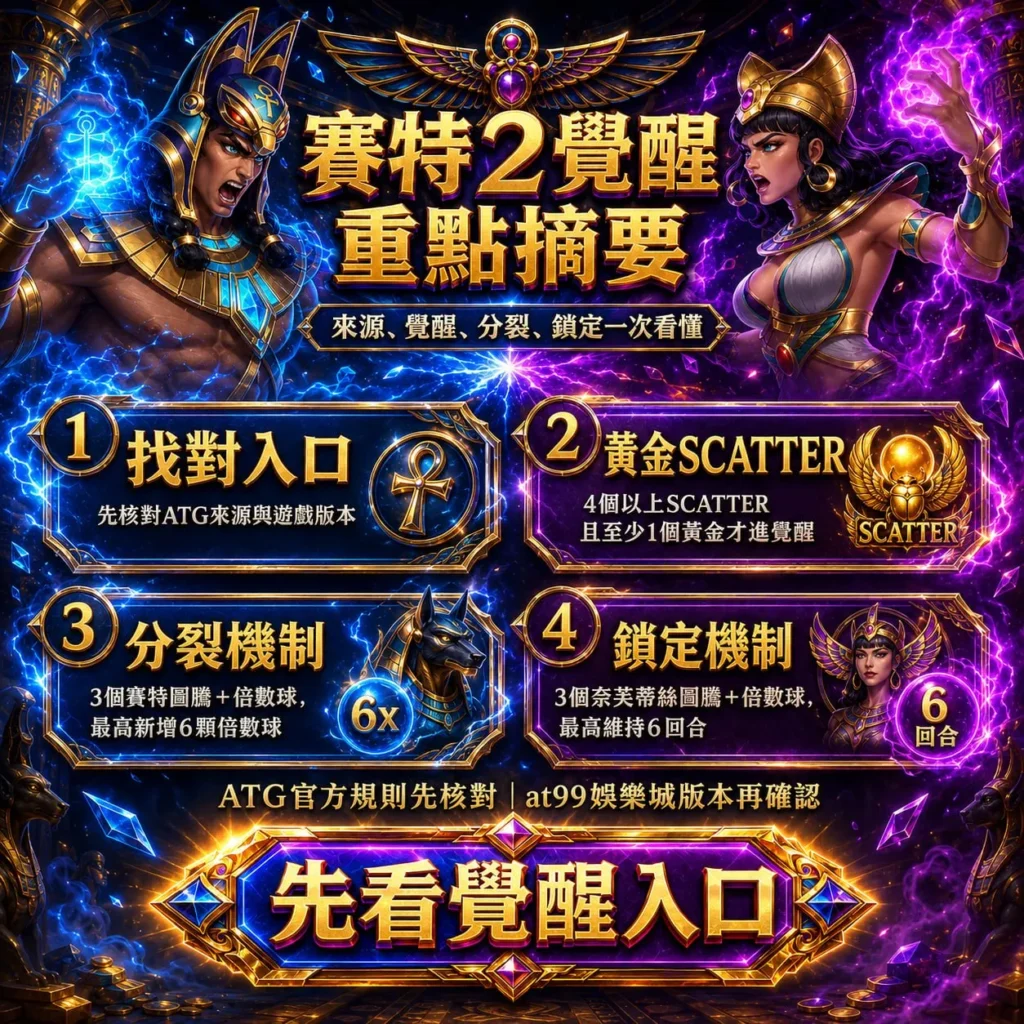賽特2哪裡玩與覺醒入口及分裂鎖定機制圖卡