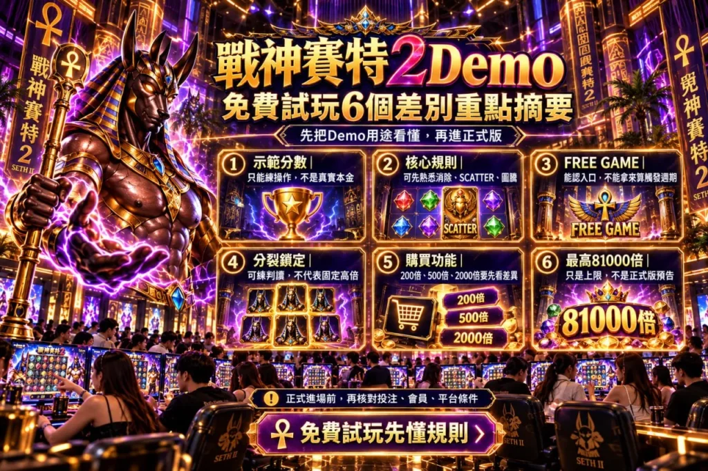 戰神賽特2Demo免費試玩攻略,解析示範分數、核心規則、免費遊戲、分裂鎖定、購買功能與81000倍上限6大重點。